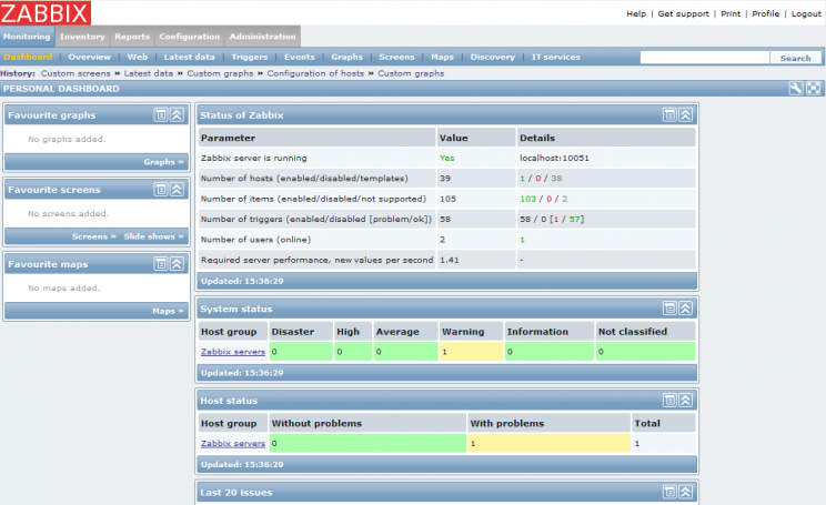 ใช้งาน Zabbix ด้วย Docker - EngineerBALL